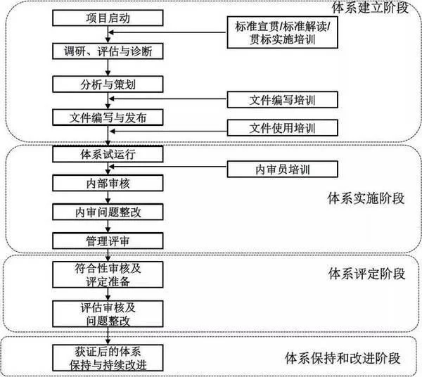 &#22823;&#21457;&#119;&#101;&#108;&#99;&#111;&#109;&#101;&#30331;&#24405;&#20837;&#21475;&#39318;&#39029;&#40;&#20013;&#22269;&#41;&#20225;&#19994;&#30334;&#31185;