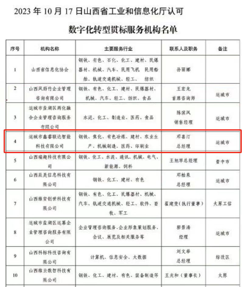 &#22823;&#21457;&#119;&#101;&#108;&#99;&#111;&#109;&#101;&#30331;&#24405;&#20837;&#21475;&#39318;&#39029;&#40;&#20013;&#22269;&#41;&#20225;&#19994;&#30334;&#31185;